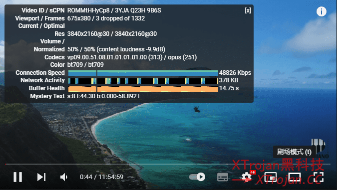 passwall插件测试结果